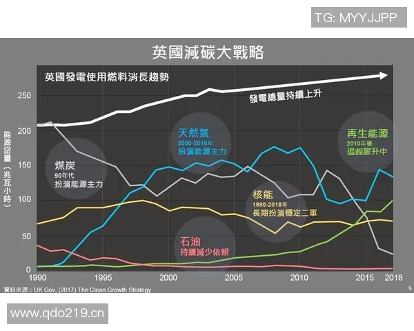 以交易为核心驱动经济发展探索新模式与创新路径的实践与思考